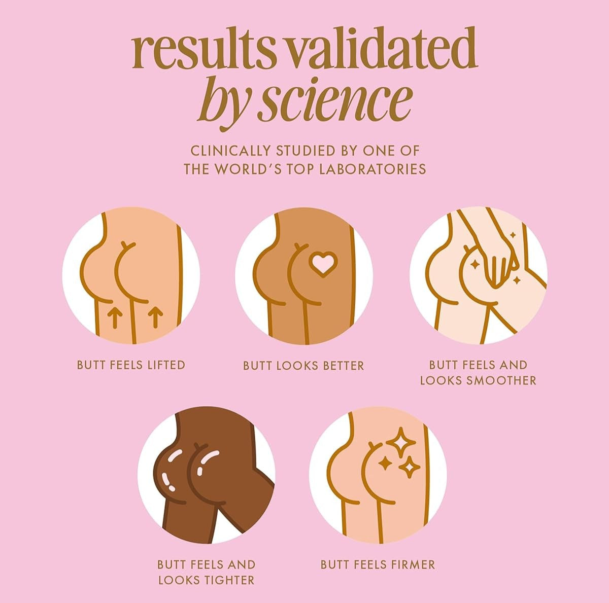 Ama tu Piel Otra Vez con el Poder de Buns of Glowry