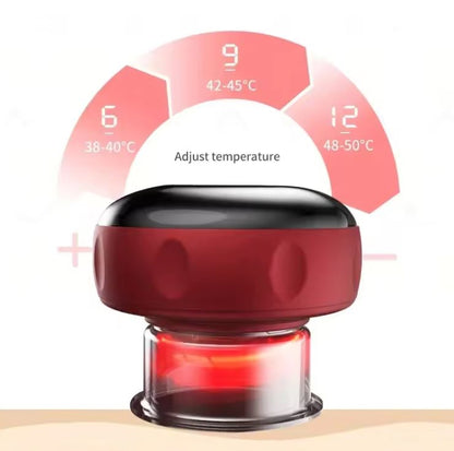 CuppyCare 12X:💥 ¡Despedite del dolor en minutos! La ventosa que está revolucionando la terapia en casa