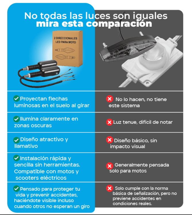 MotoFlash Pro™:🌈⚡ Colores vibrantes que iluminan tu camino y captan todas las miradas