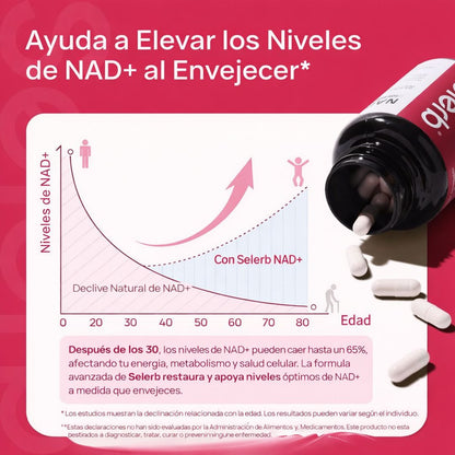 Selerb 8-in-1 NAD+ Cellular Renewal Formula - 🧬 Ciencia avanzada para rejuvenecer tus células desde adentro y reflejarlo en tu piel