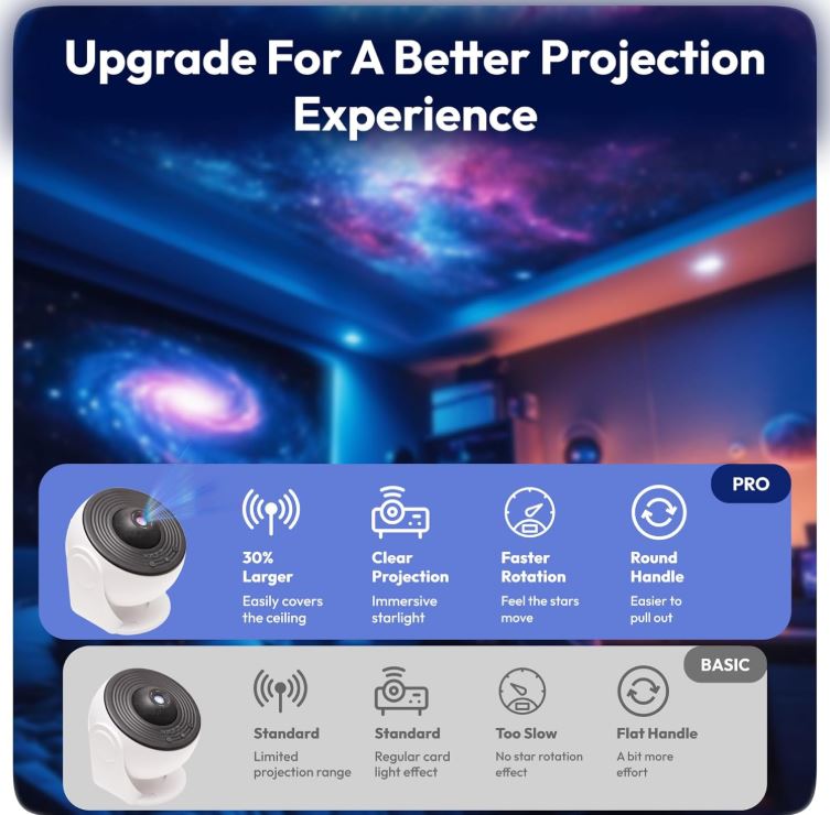 StellarDome: Un planetario en tu habitación: viaja por galaxias, planetas 🌌✨ y nebulosas sin salir de casa 🚀