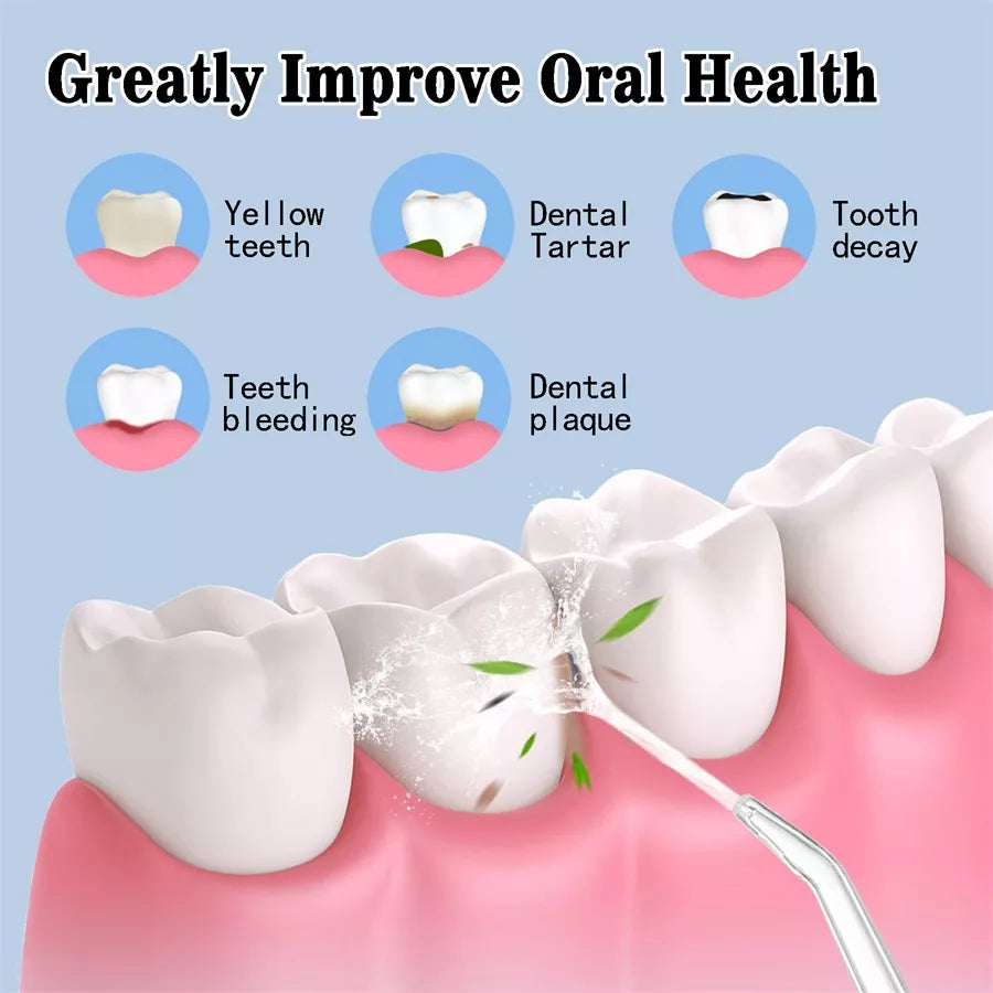 Irrigador DentalJet® - Limpieza bucal en 5 minutos