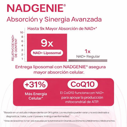 Selerb 8-in-1 NAD+ Cellular Renewal Formula - 🧬 Ciencia avanzada para rejuvenecer tus células desde adentro y reflejarlo en tu piel