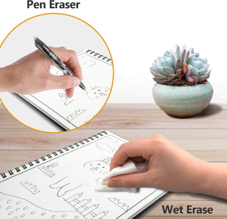 EcoNote PRO™:📉 💡 El regalo perfecto para mentes creativas y organizadas