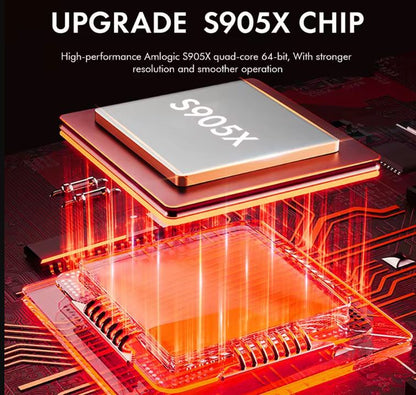 GameBox X2 Pro:🧒👨‍🦳 De Mario Bros a Tekken: revive tu infancia en 4K HD