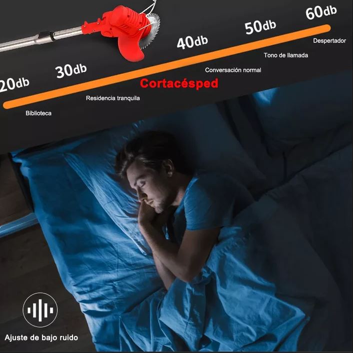 INALAMBRICA! Desbrozadora Eléctrica 3 en 1🌱 Podadora Cortadora Césped