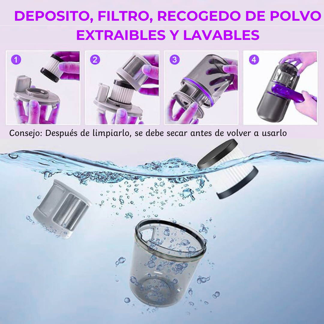 Aspiradora Portátil™: Ni el polvo Ni el ácaro tienen escapatoria