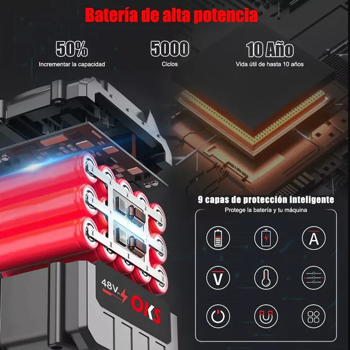 INALAMBRICA! Desbrozadora Eléctrica 3 en 1🌱 Podadora Cortadora Césped