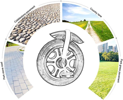 Triciclo Evolutivo 3 Ruedas – Diversión Segura para Niños +2 Años ⭐