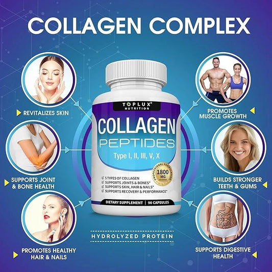 COLLAGEN COMPLEX, COLLAGEN PEPTIDE TYPE I, II, III, V, X