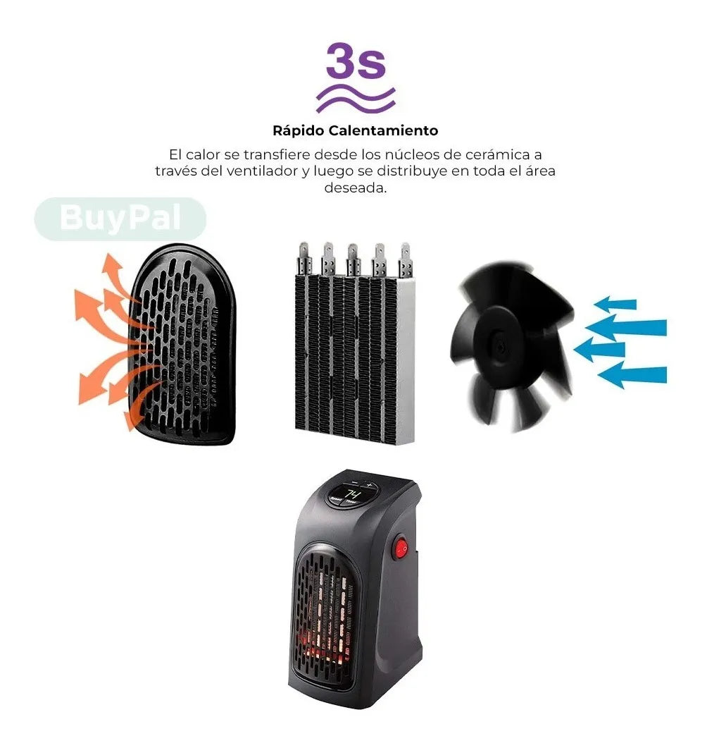 ThermoPlug™: Llevá el Calor a Cualquier Rincón