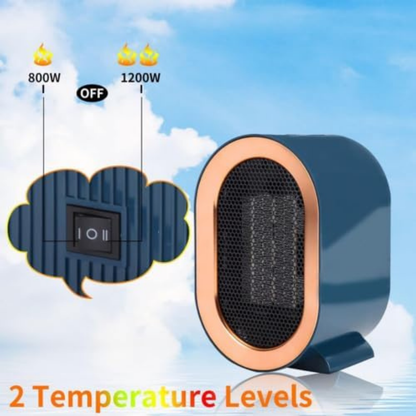 Calefactor Multifuncional™: Dale calor a tu espacio favorito