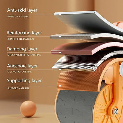 Rueda Abdominal con Doble Rueda y Soporte – Ejercítate con Más Seguridad y Control💪