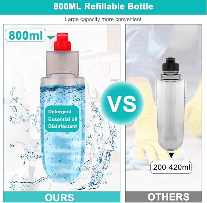 ¡Transforma tu limpieza con el Trapeador con Spray! 🧼✨