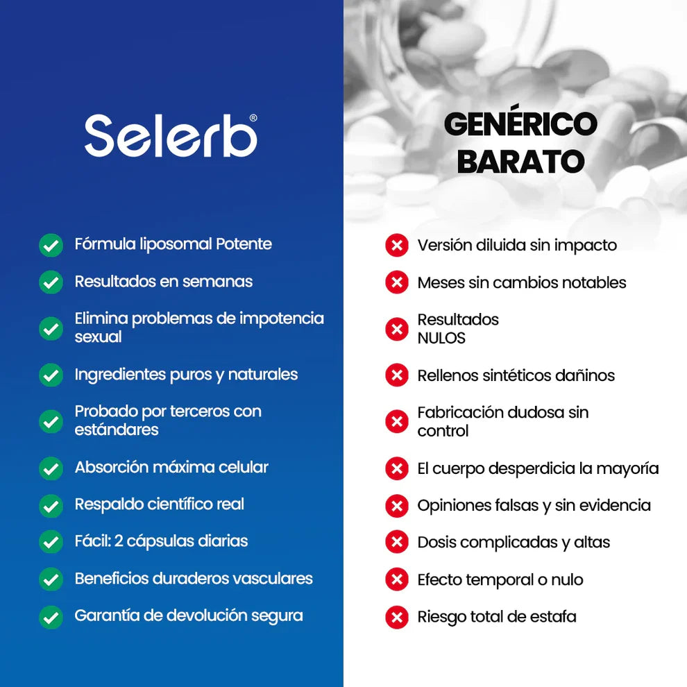 Selerb NAD+ 60 cápsulas | Recupera tu potencia y energía en la cama, en 2 semanas. Contiene: NAD+, RESVERATROL, COQ10, L-ARGININA, L-CITRULINA, SAW PALMETTO.