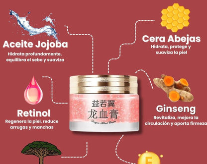 Dragón de la Juventud™:✨ “Renueva tu piel con el poder ancestral de la Sangre de Dragón”