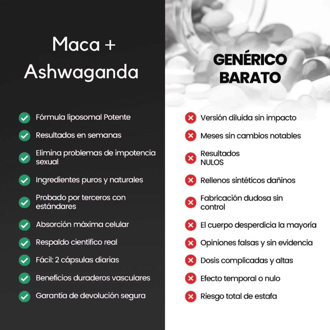 Maca Plus+ 60 cápsulas | Recupera tu potencia y energía en la cama, en 2 semanas. Contiene: MACA + ASHWAGANDHA + SHILAJIT + L-ARGININA + SEAMOSS + ZINC.