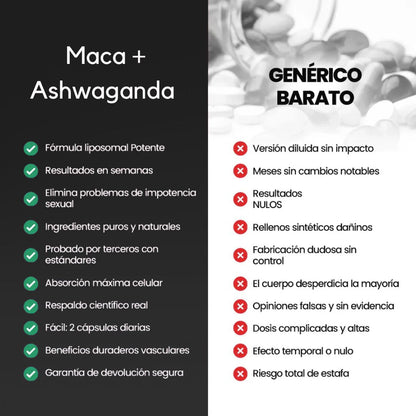 Maca Plus+ 60 cápsulas | Recupera tu potencia y energía en la cama, en 2 semanas. Contiene: MACA + ASHWAGANDHA + SHILAJIT + L-ARGININA + SEAMOSS + ZINC.