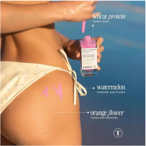 Ama tu Piel Otra Vez con el Poder de Buns of Glowry