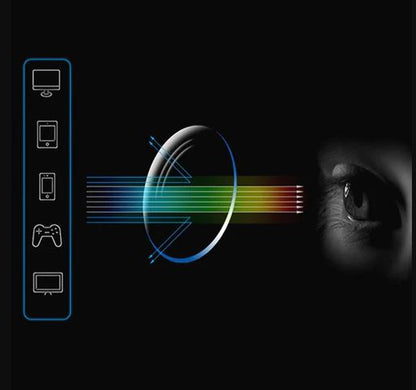 FocusMax™:⚡ Protección total: Luz azul + Rayos UV400 🌞💻