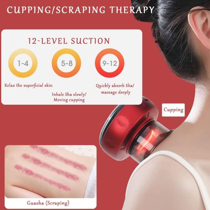 CuppyCare 12X:💥 ¡Despedite del dolor en minutos! La ventosa que está revolucionando la terapia en casa