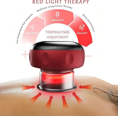 CuppyCare 12X:💥 ¡Despedite del dolor en minutos! La ventosa que está revolucionando la terapia en casa