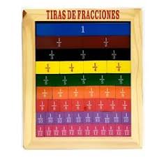 Tablero didactico para aprender fracciones